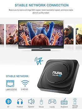 トランススピードAndroid 13.0搭載 8K TV BOX Transpeed Android 13 TV Box ATV Dual Wifi With TV Apps 8K